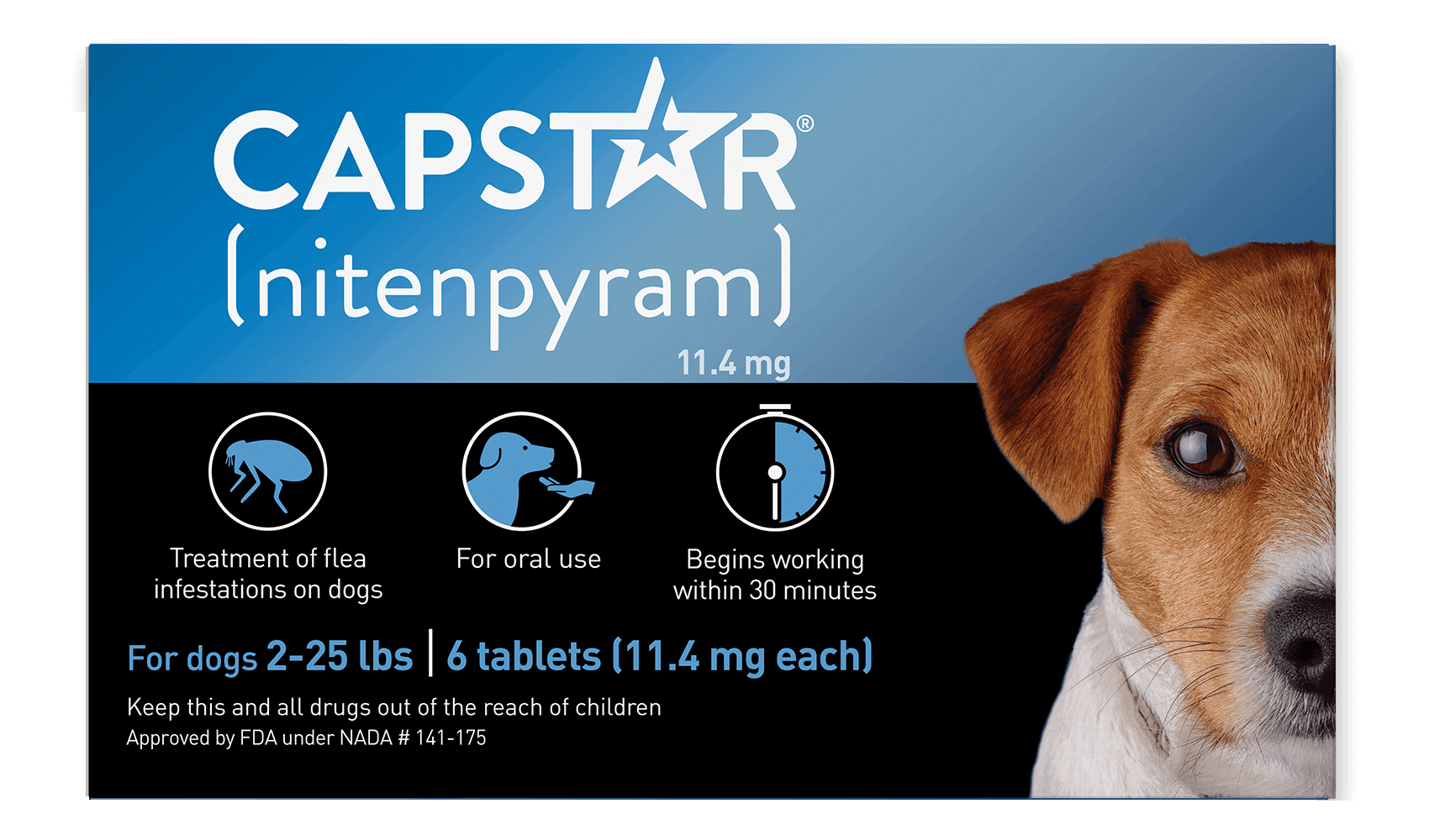 CAPSTAR® (nitenpyram) Oral Flea Treatment for Dogs – Capstar Nextstar
