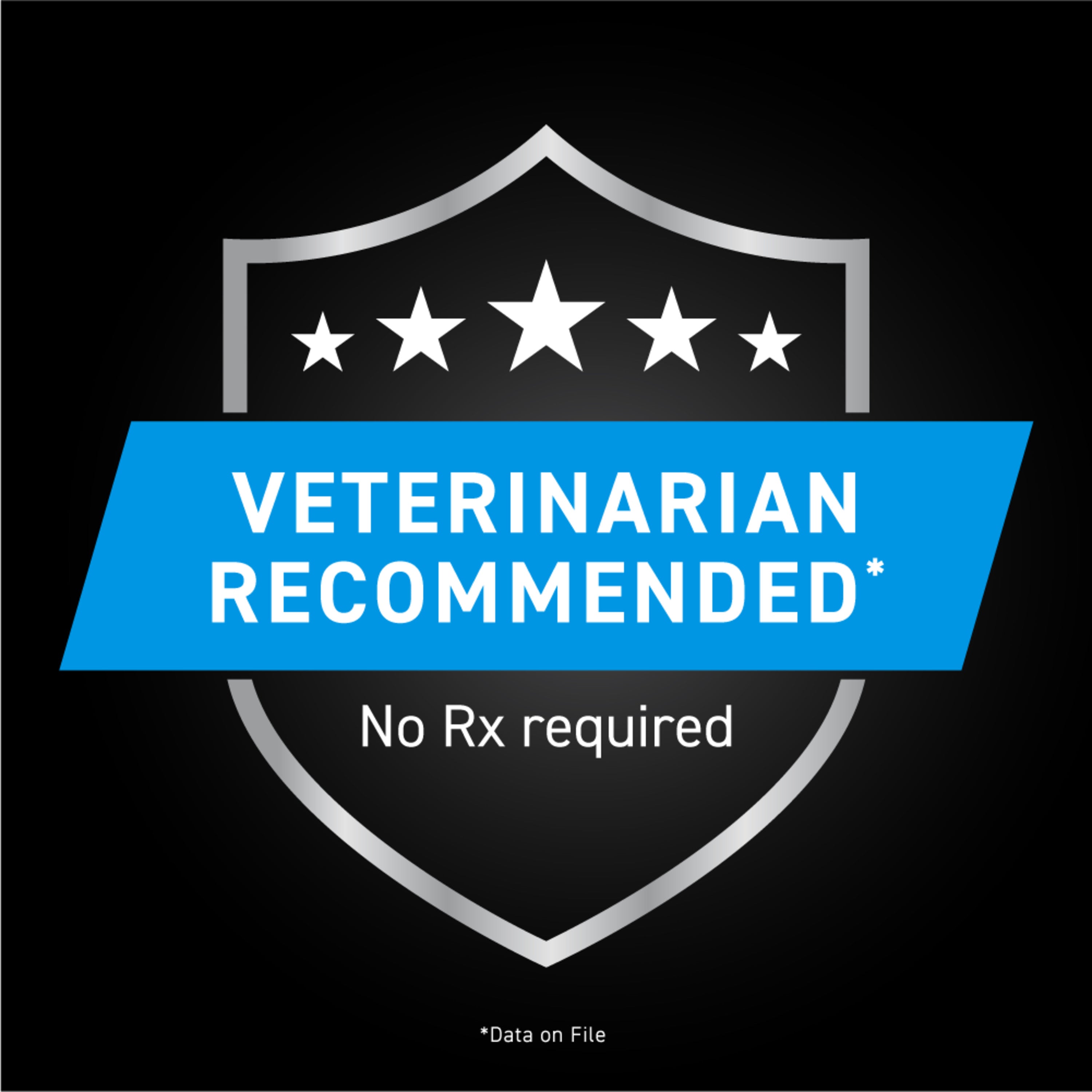 NEXTSTAR® Flea & Tick Topical for Dogsmedia-2