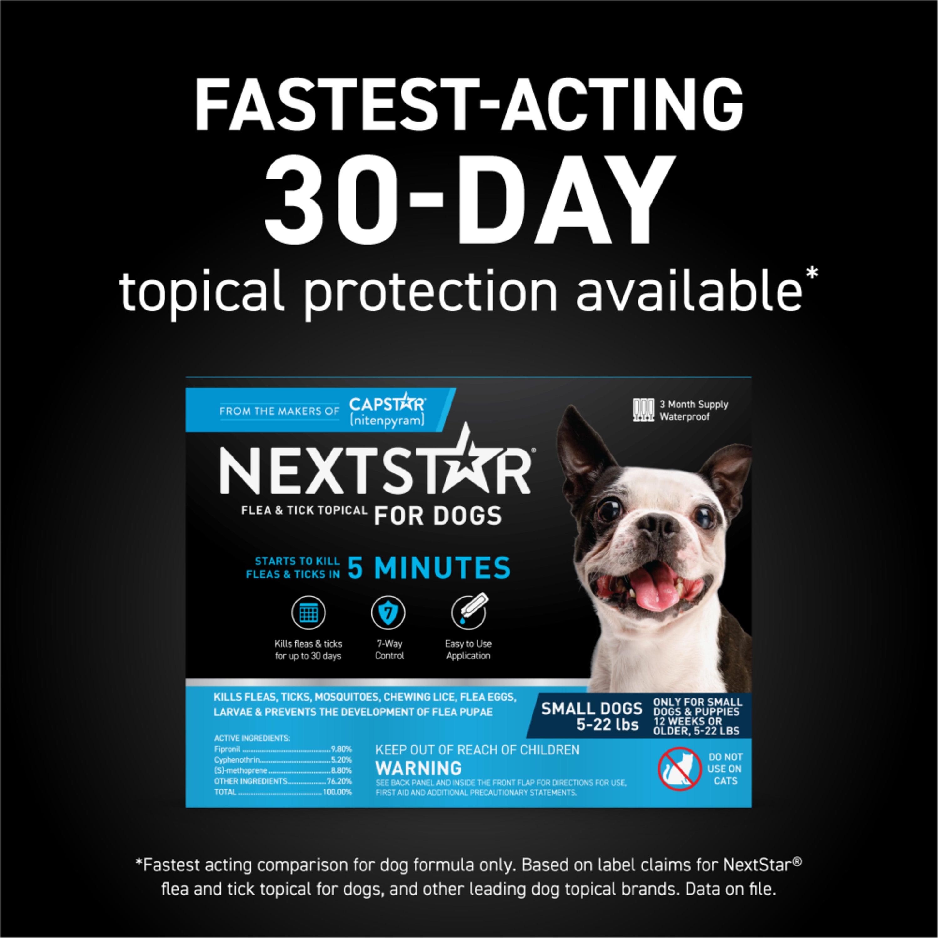 NEXTSTAR® Flea & Tick Topical for Dogs - 3 Months